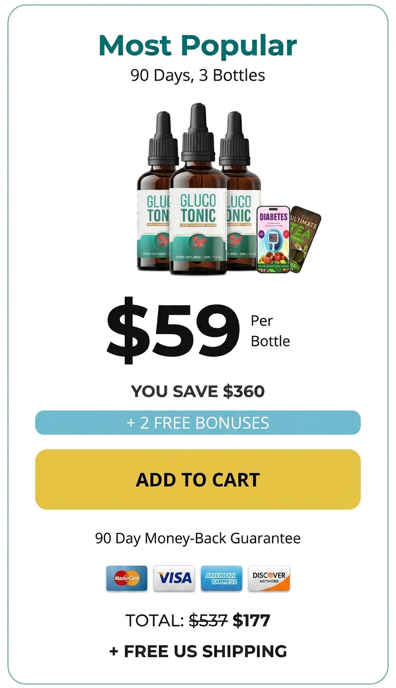 glycodrops buy now 3 bottles